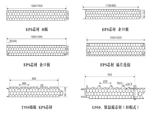 Профилегибочное оборудование для производства сэндвич панелей
